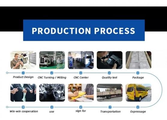 Precyzyjne szybkie prototypowanie Części metalowe Twardość Stal Wykonane na zamówienie